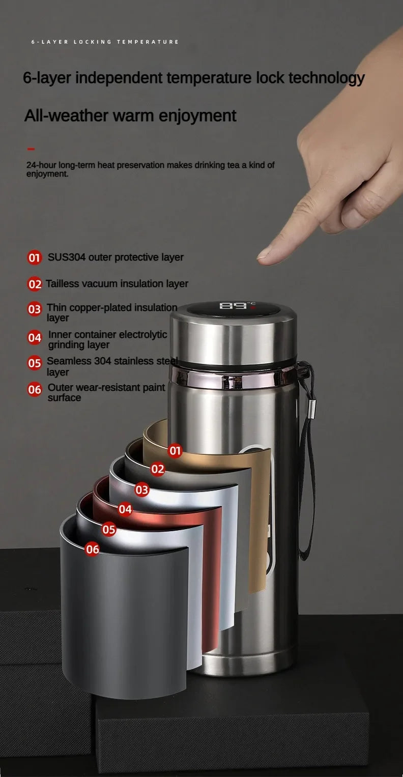 500ML-1Liter Stainless Steel Thermos Bottle with LED Temperature Display