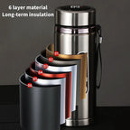 500ML-1Liter Stainless Steel Thermos Bottle with LED Temperature Display