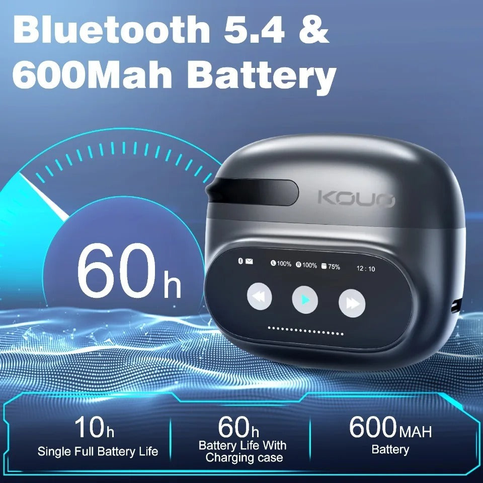 KOUO 800Pro Translation Earphones 164 Languages Real Time Video Conference Translator Wireless Bluetooth Earbuds Lifetime Free